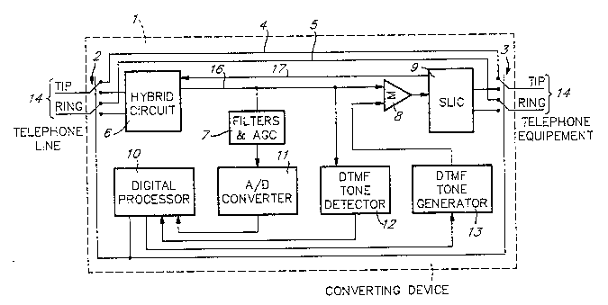 A single figure which represents the drawing illustrating the invention.